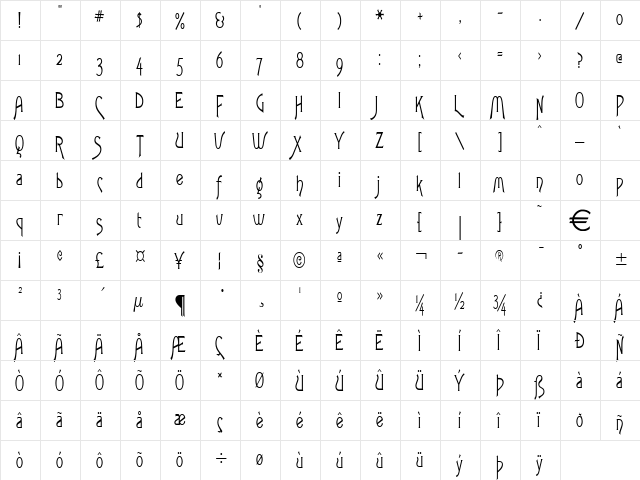 FletchThin Normal  glyph index