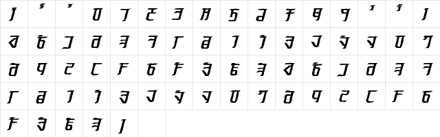 Exodite Distressed Bold Italic  glyph index