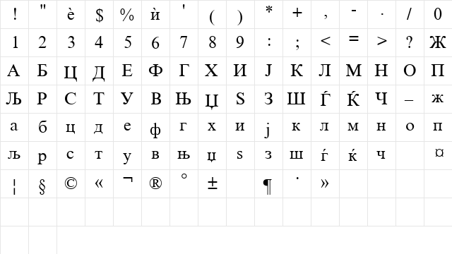 Macedonian Tms New Regular  glyph index