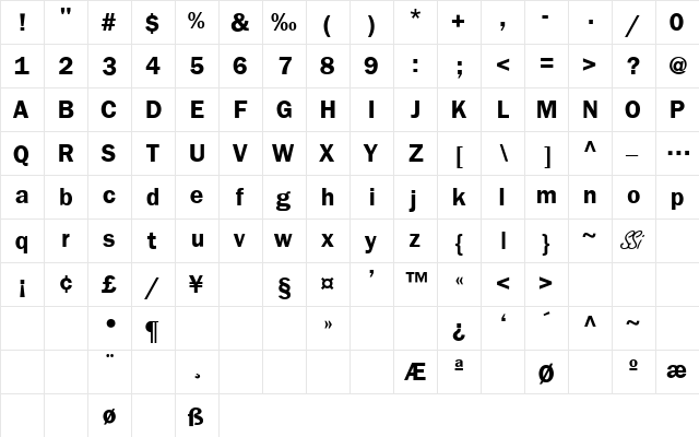 Franklin Gothic Bold SSi Semi Bold  glyph index