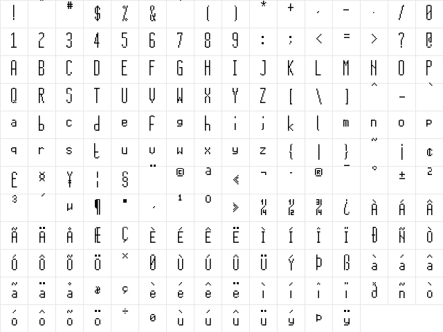 15x5 Regular  glyph index