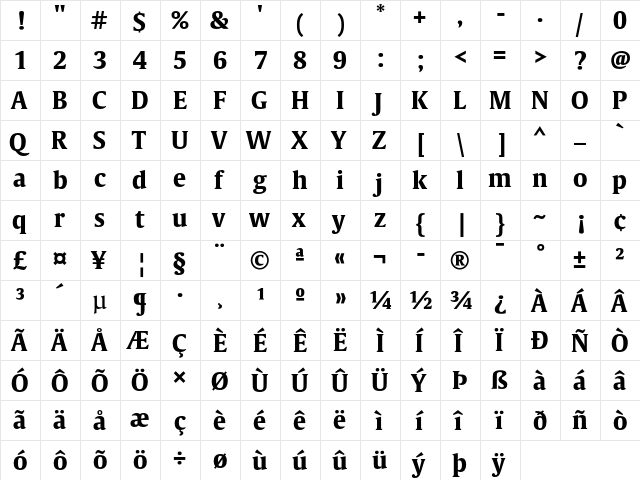 Gulliver-Bold Bold  glyph index