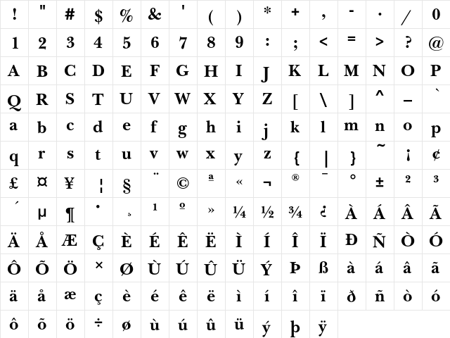 NewBaskervilleEF Bold  glyph index