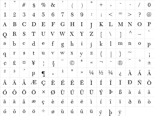 New Caledonia Regular  glyph index
