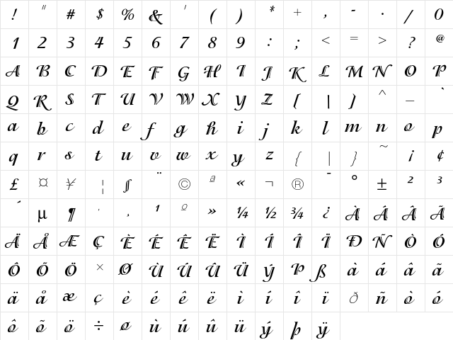 IsadoraICG Bold  glyph index