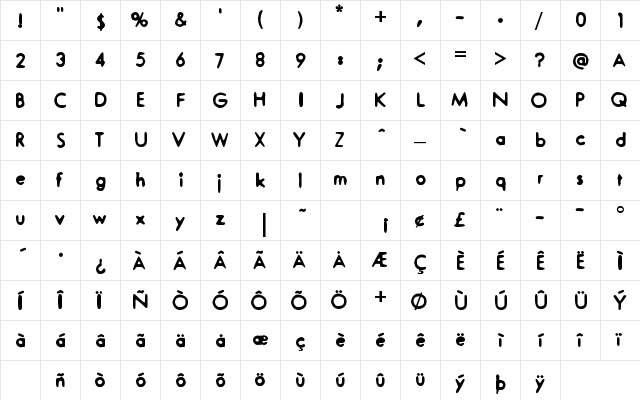 Smerkan Bold  glyph index