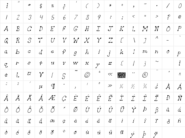 CutiesHand Italic  glyph index