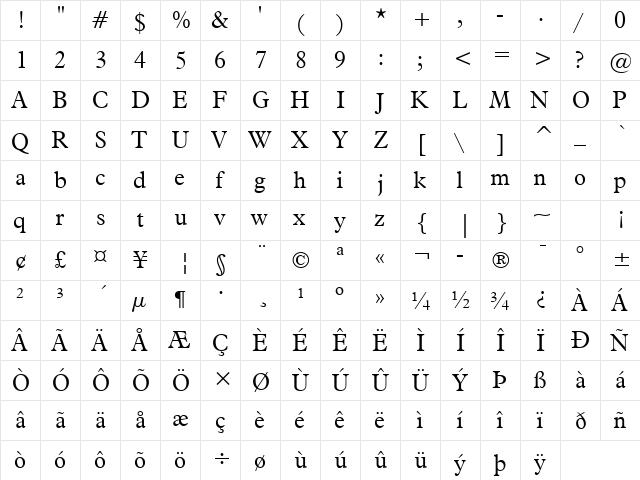 Aldine721 Lt BT Light  glyph index