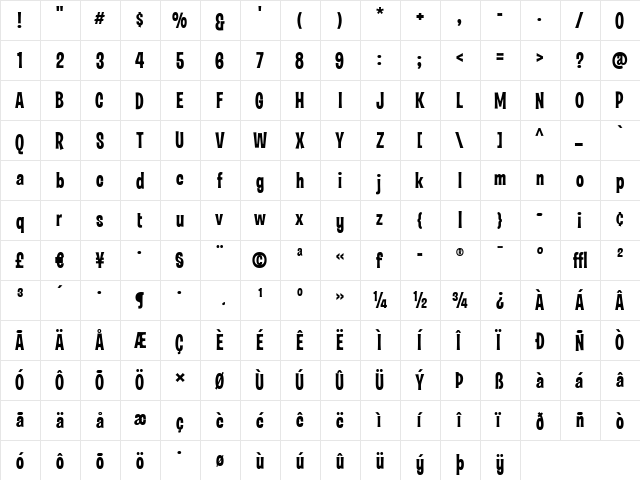 LasVegas Medium  glyph index