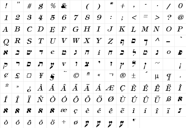 Hebrew Italic  glyph index