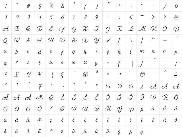 Script-A820 Regular  glyph index