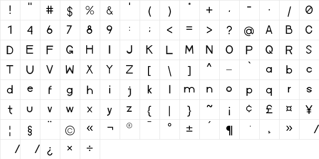 AvenueX Regular  glyph index