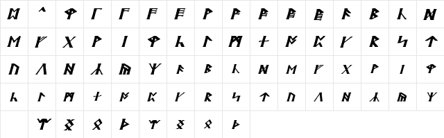 Britannian Italic  glyph index