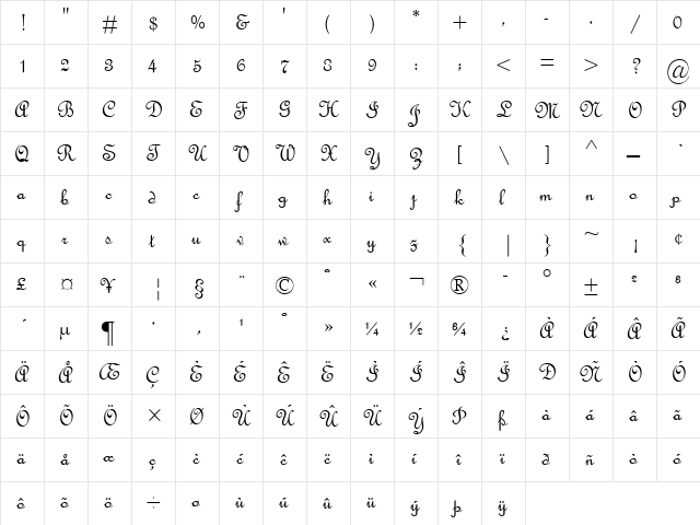 FrenchScript Regular  glyph index