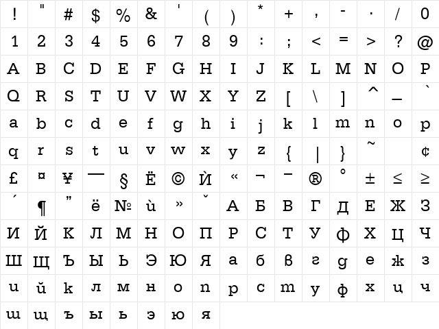 SiriusB Normal  glyph index