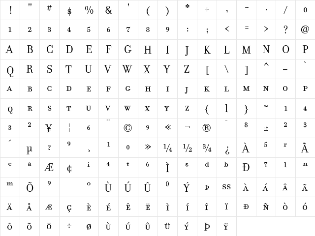 FilosofiaSmallCaps Roman  glyph index