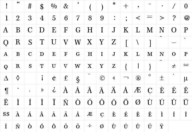 FranklinSerifSmc Regular  glyph index