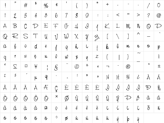 NevisonCasD Regular  glyph index