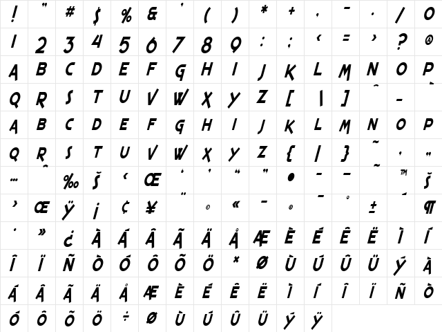 SF Espresso Shack Condensed Italic  glyph index