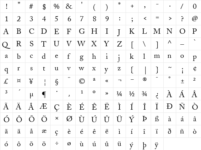 AdobeCaslon Roman  glyph index