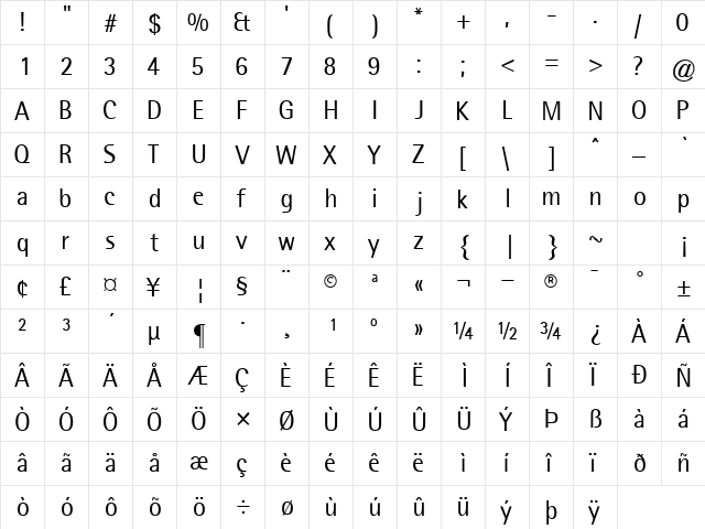 LibreSemiSansSSK Regular  glyph index