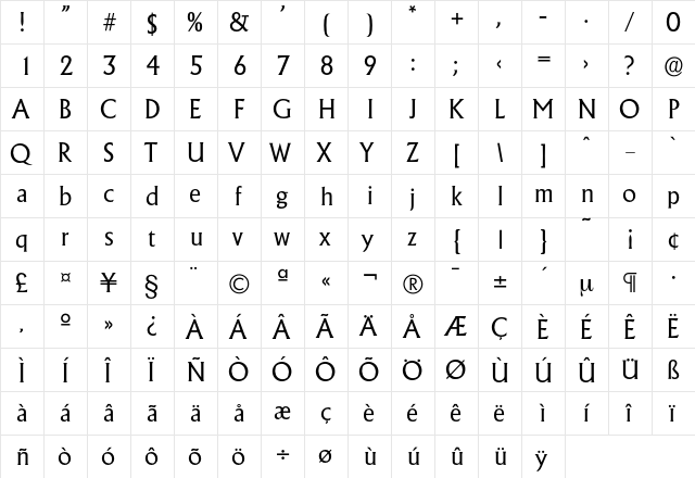 Adelon-Regular Regular  glyph index