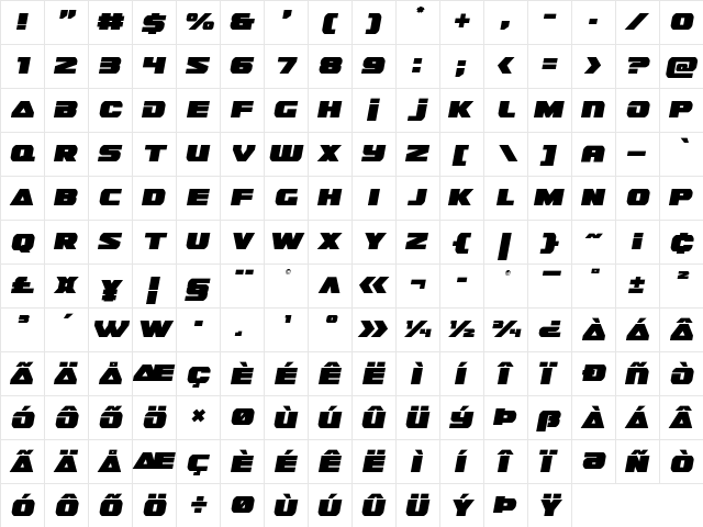 Guardian Semi-Italic Semi-Italic  glyph index