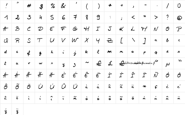 Valerie Regular  glyph index