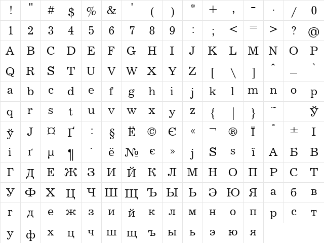 Journal Cyrillic  glyph index