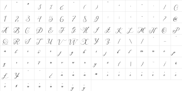 Satriana Regular  glyph index