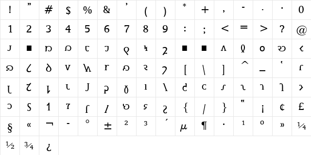 Shaw Roman No. 1 Regular  glyph index