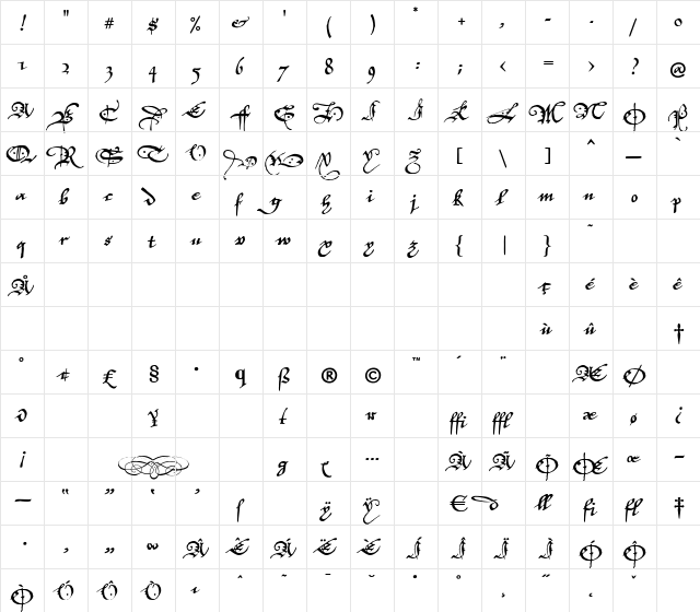 P22Elizabethan Regular  glyph index
