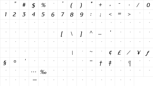 LesmoreBookItalicTab Regular  glyph index