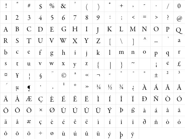 Garamond Premier Pro Subhead  glyph index