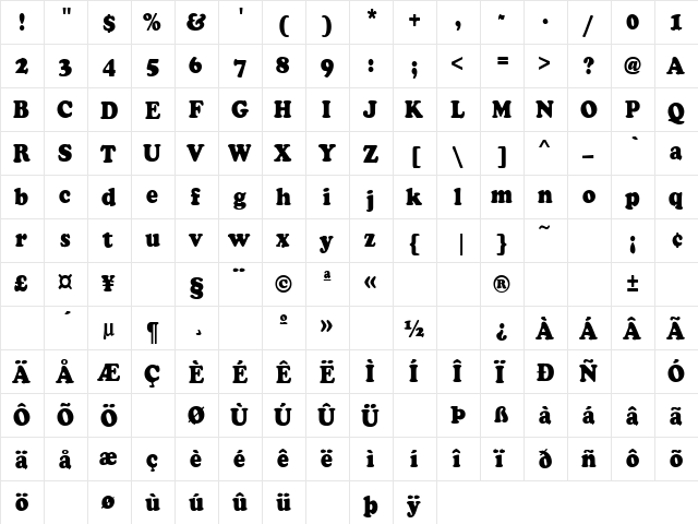 Poverty 5 Regular  glyph index