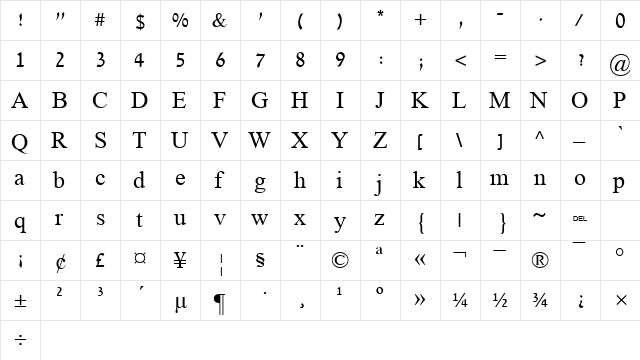 David Regular  glyph index