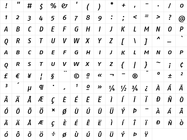 FagoNo ItalicMedium  glyph index