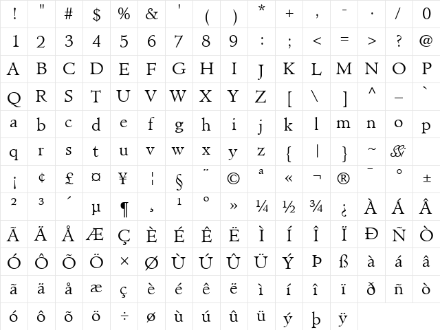 Cleric Light SSi Light  glyph index
