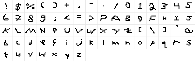 messy writing cleaned up Regular  glyph index