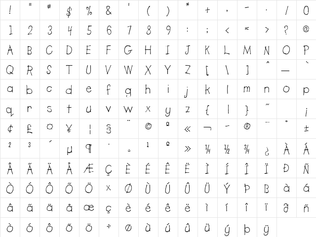 Lemonade ICG Regular  glyph index