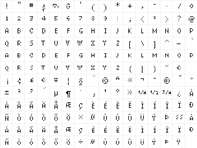 LRMinusNine NarrowSC  glyph index