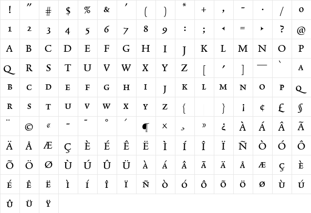 TriniteNo3 Medium  glyph index