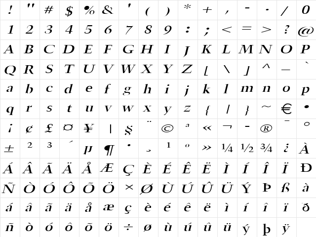 HornExtended Italic  glyph index