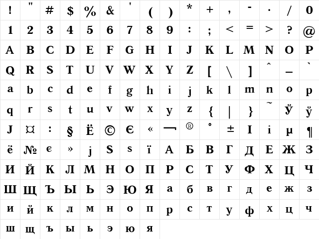 Antiqua Bold  glyph index