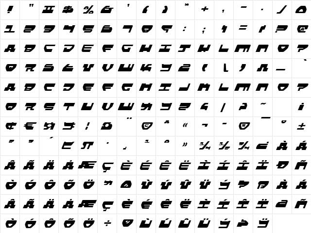 Loveladies Italic Italic  glyph index