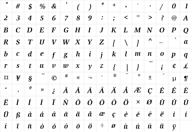 SlimbachITC Bold Italic  glyph index