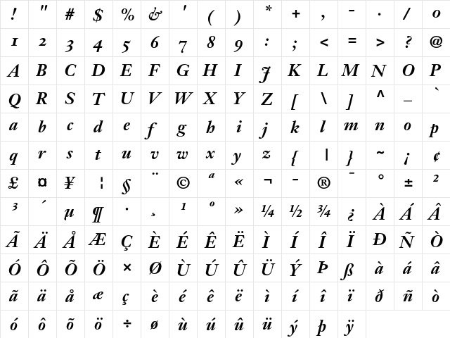 Janson Text 76 Bold Italic OsF  glyph index