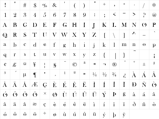 Wachinanga Regular  glyph index