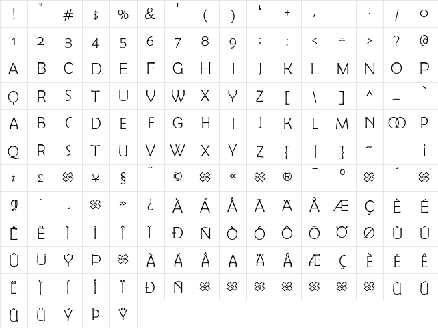 Berlinsans LightExpert  glyph index