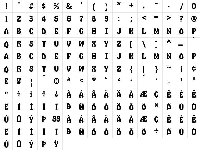 Mahavishnu Regular  glyph index